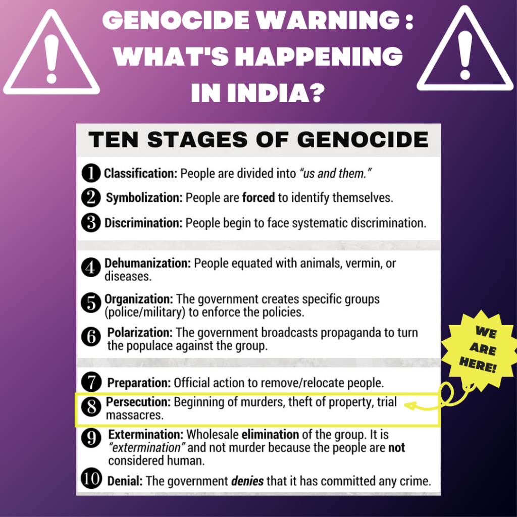 Ten Stages of Genocide (ENG)