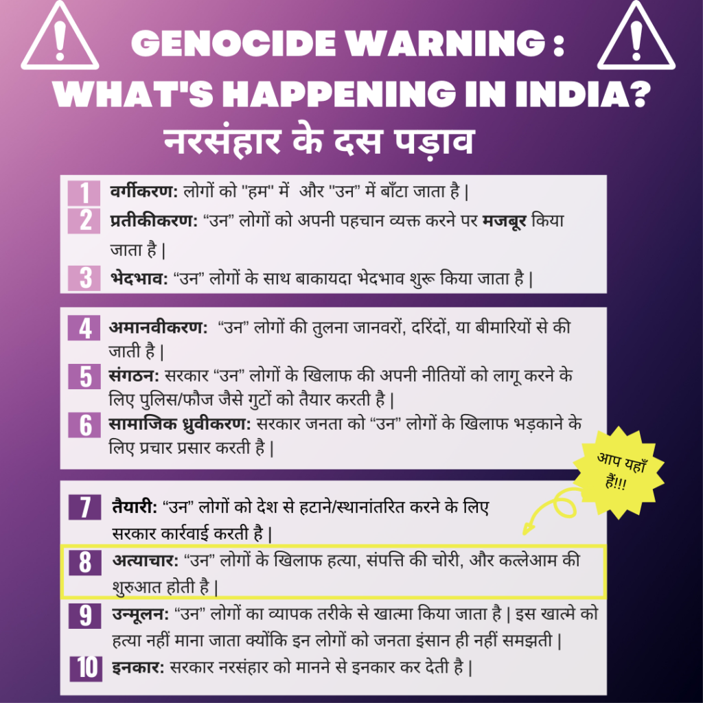 Description of Genocide Warning_Hindi